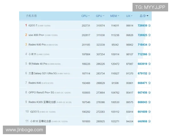 选择K8旗舰网址的五大理由，助你轻松开启高品质网络游戏体验